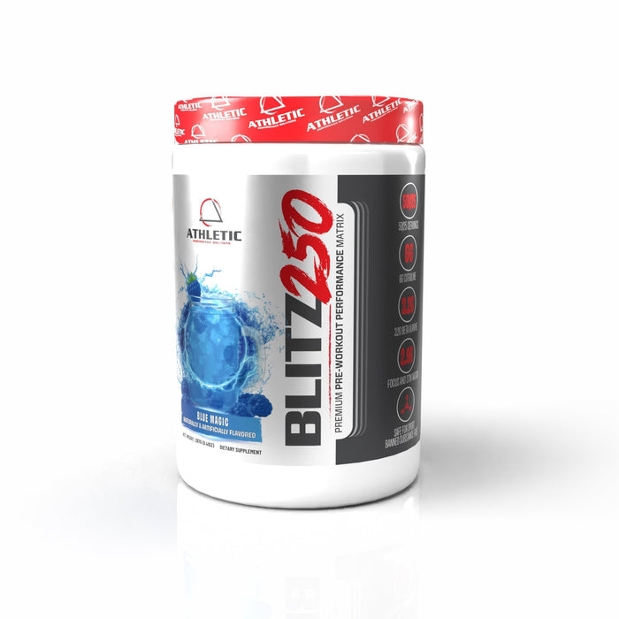 Top Pre-Workout Ingredients Explained: Dominate Your Workouts in 2025