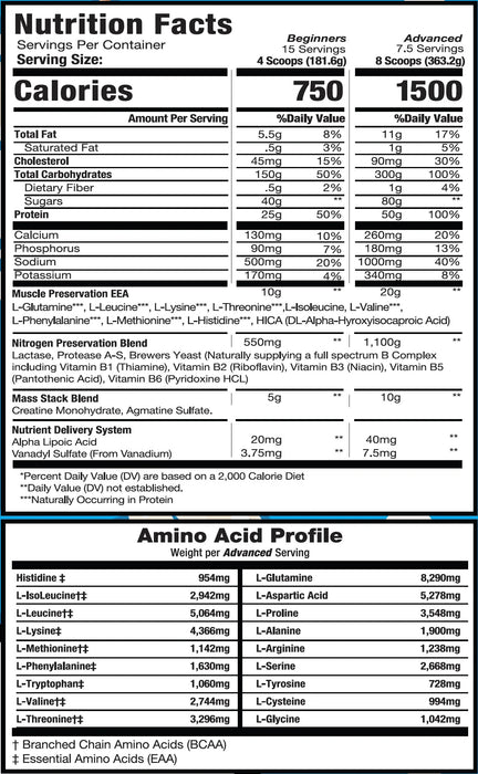 MASS REVOLUTION™ MASS GAINER 3.2LB by Musclesport