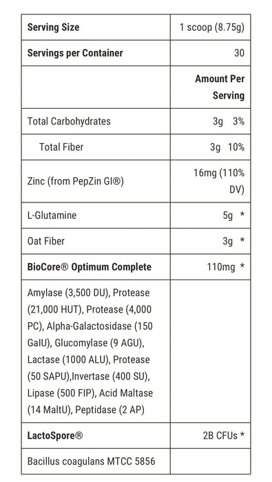 PeScience Complete-GI
