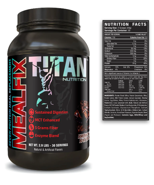 MealFix (formerly Stage7)