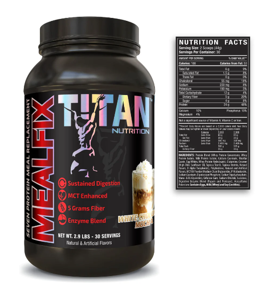 MealFix (formerly Stage7)