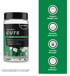 Anabolic Warfare Project Cuts