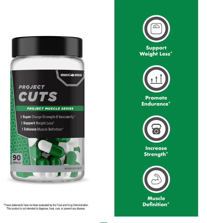 Anabolic Warfare Project Cuts