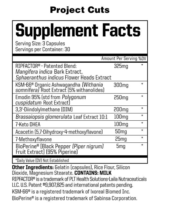 Anabolic Warfare Project Cuts