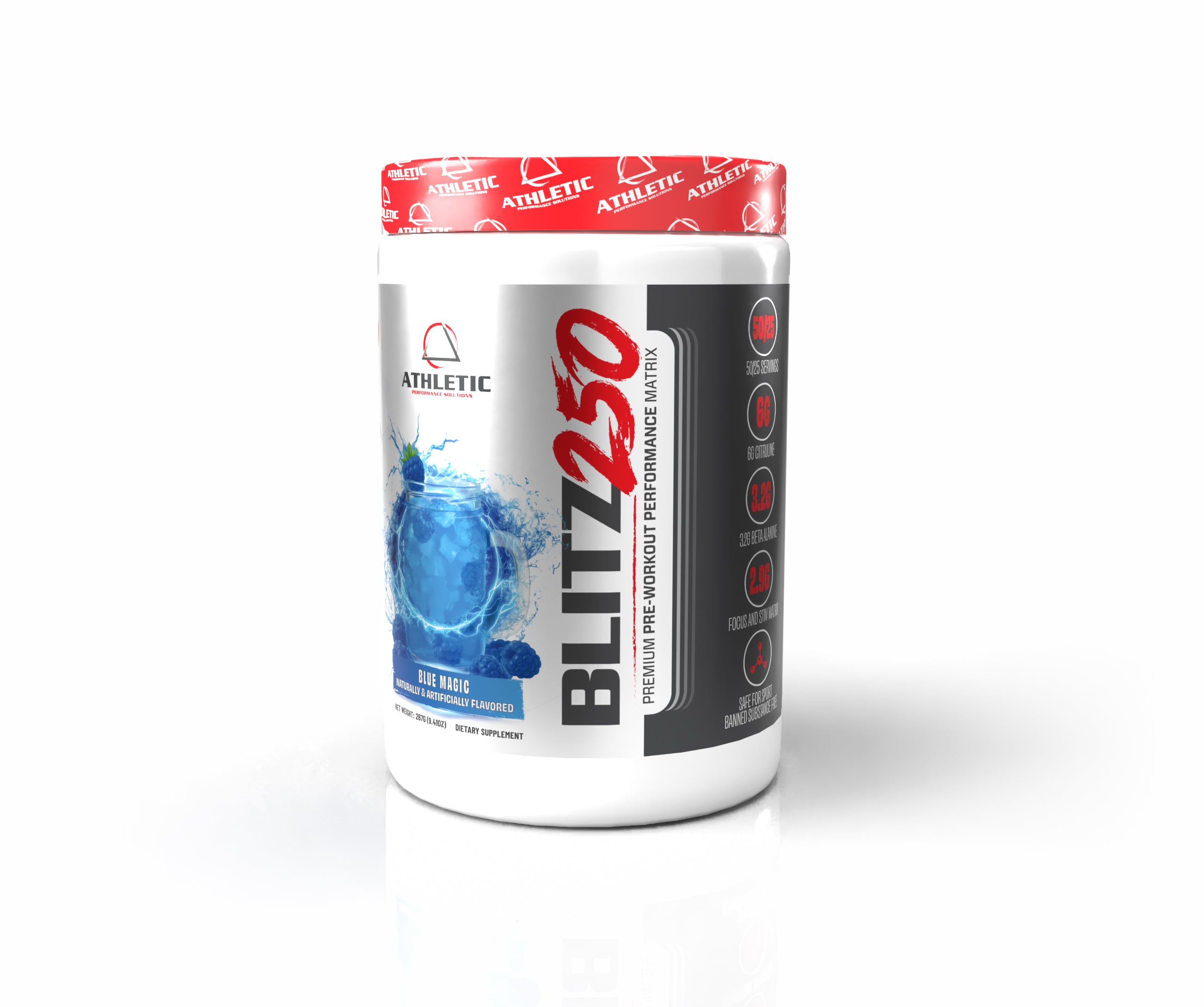 APSolutions Blitz250™ Pre-Workout Performance Matrix