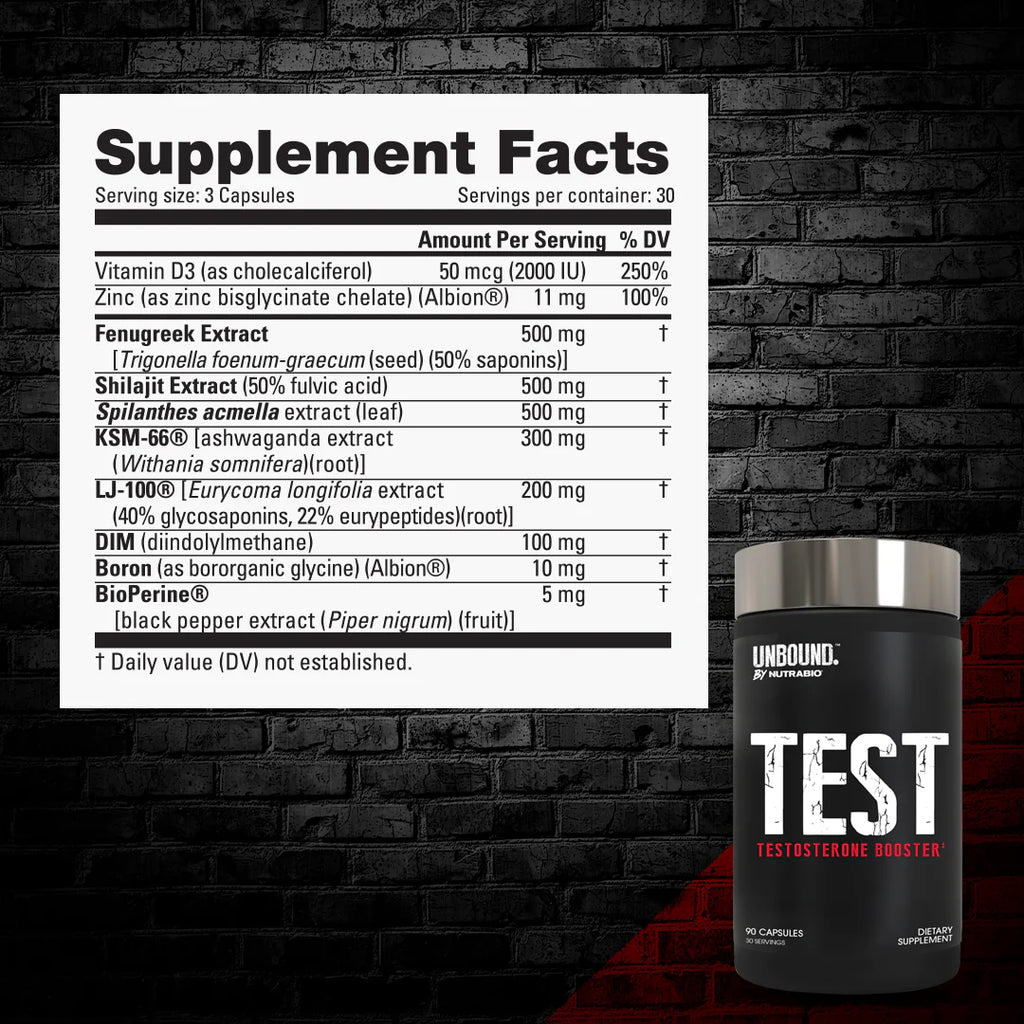 Unbound Test by Nutrab