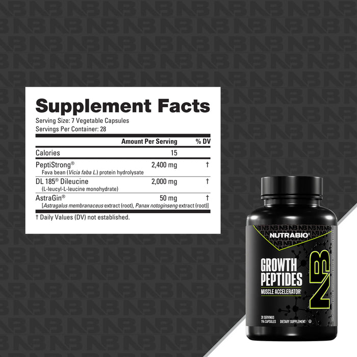 Growth Peptides by Nutrabio