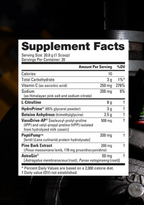 NutraBio Bloodline – Stim-Free Pump Matrix