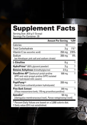 NutraBio Bloodline – Stim-Free Pump Matrix