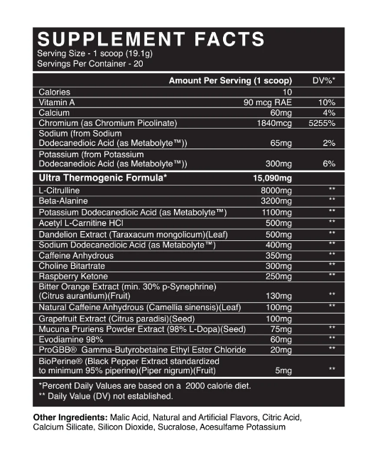 BlackMarket x Anabolic Warfare SCORCH Pre-workout