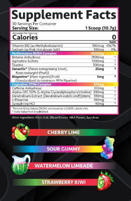 Titan Nutrition Stim Rush