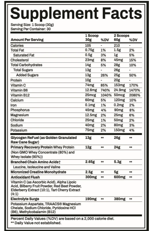 After Glow Post Workout – All-in-One Recovery Formula
