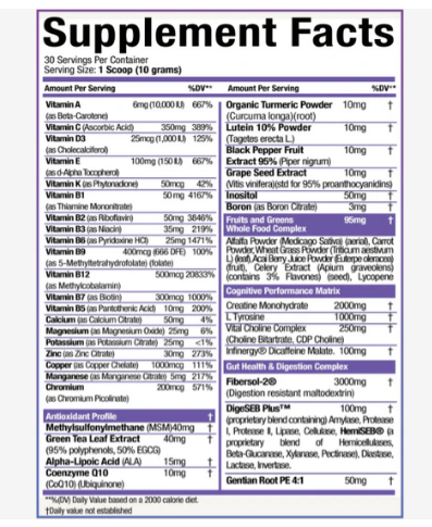 MuscleSport Synergy Multi-Vitamin with Fiber & Antioxidants (30 Servings)