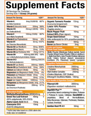 MuscleSport Synergy Multi-Vitamin with Fiber & Antioxidants (30 Servings)