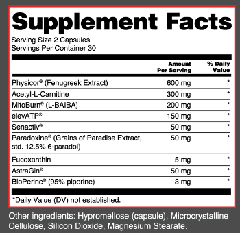 APSolutions PHYSI-CUTS™ | Premium Recomposition Support