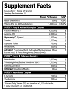 PURGE SUPPS PRE V2 "Pre Workout Powerhouse"