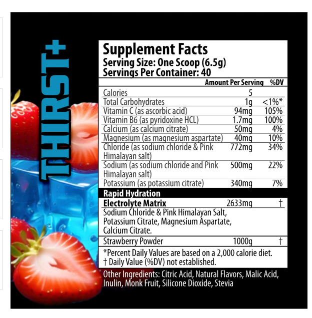 Thirst+ - Hydration Matrix